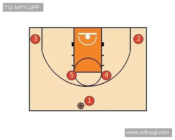 上海篮球队阵地战的战术解析与球员配合深度剖析