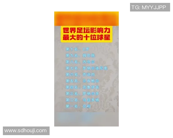 全球最具影响力的20位足球明星及其传奇故事解析