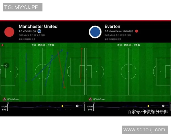 重庆篮球队与北京篮球队赛后复盘分析比赛经验与战术调整探讨